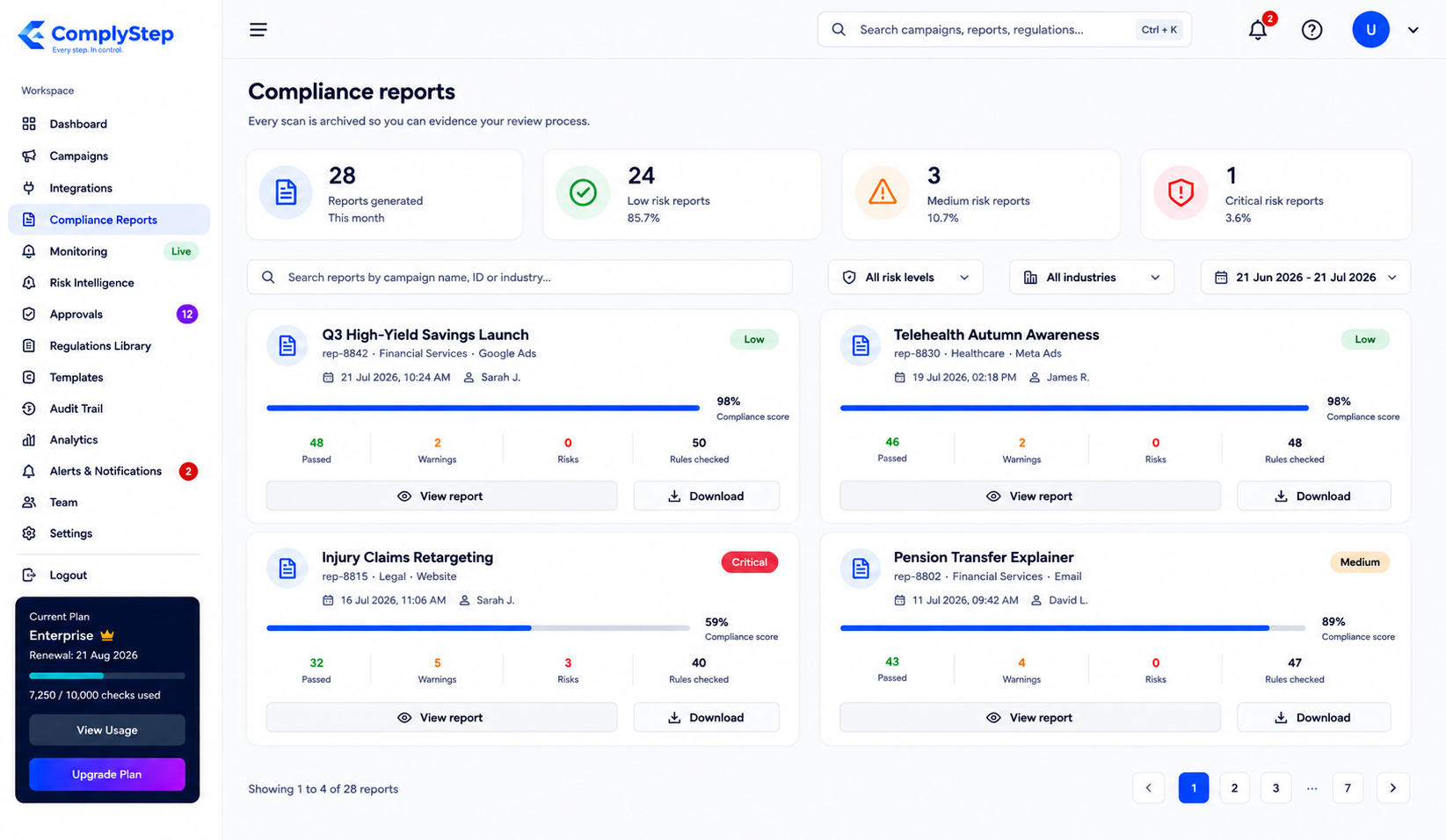 ComplyStep compliance reports screen